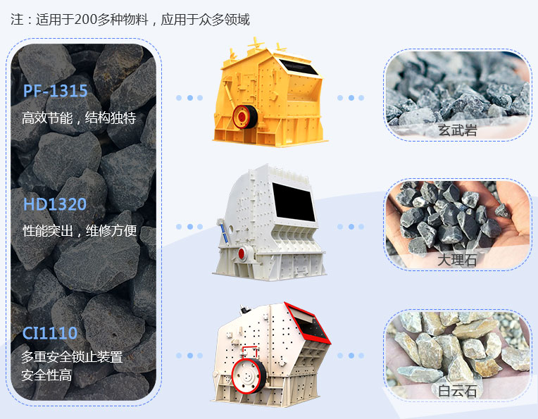 反击式破碎机应用范围、现场图
