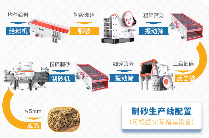 固定式大型环?；粕吧? /></p><p style=